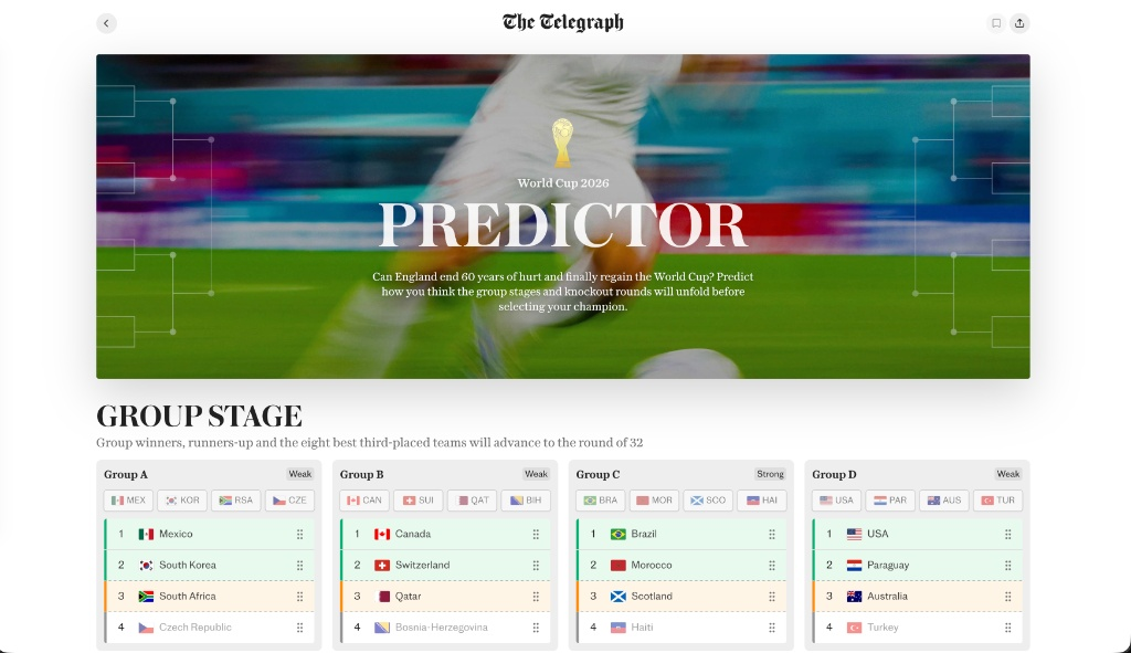 Пример editorial predictor с чистым интерфейсом